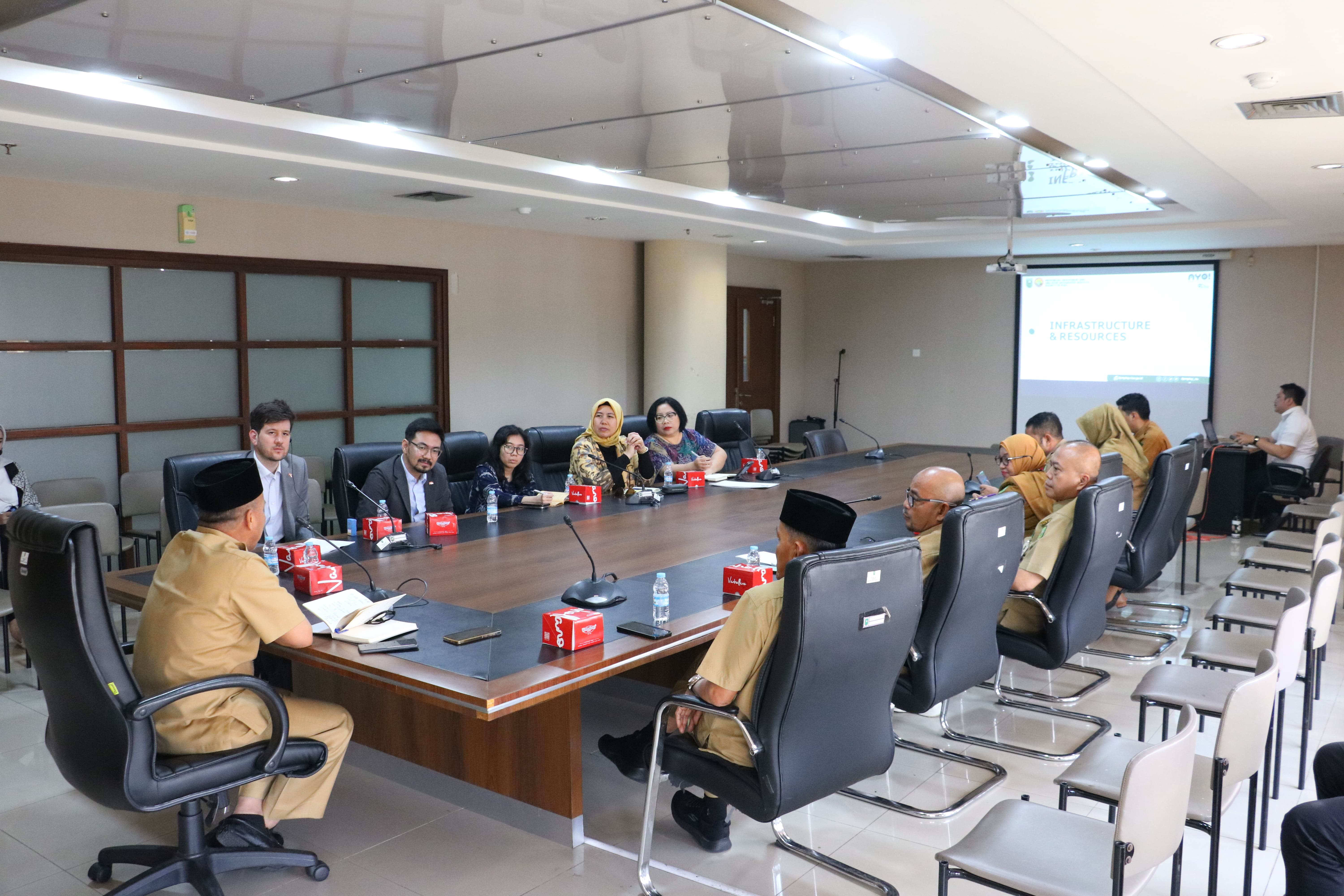 SECO Swiss Kunjungi DPMPTSP Provinsi Riau: Bahas Potensi Kerja Sama Solusi Pembiayaan Perkotaan dan Investasi Berkelanjutan